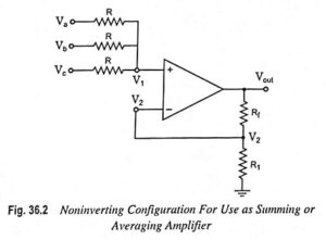 Read more about the article Summing, Scaling and Averaging Amplifier