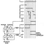 Series Parallel Controller with Reversing Drum