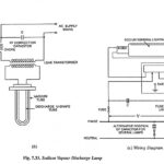 Sodium Vapour Lamp – Construction, Working and Wiring Diagram