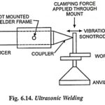 Ultrasonic Welding Working Principle and Applications