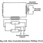 Resistance Welding Machines – Overview and Circuit Diagram