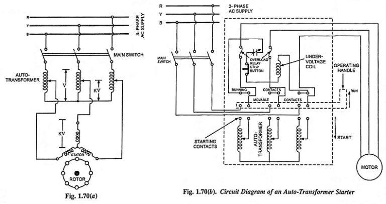 Auto Transformer Starter - Working Principle, Advantages and Disadvantages