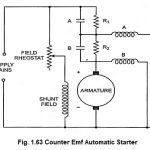 Counter Emf Automatic Starter – Working Principle and its Drawbacks