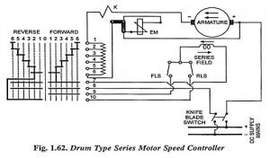 Read more about the article Drum Controller for DC Series Motor