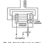 Magnetic Amplifier – Working Principle and Applications