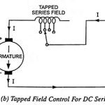 Tapped Field Control for DC Series Motors