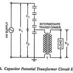 Instrument Transformers – Definition, Types and Errors