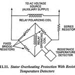 Stator Overheating Protection