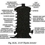 Thyrite Lightning Arrester Diagram