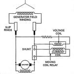 Rotor Overheating Protection Diagram