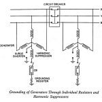 What is Harmonic Suppressor?